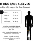 Lifting Knee Sleeves