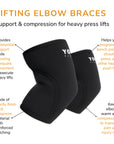 Lifting Elbow Sleeves